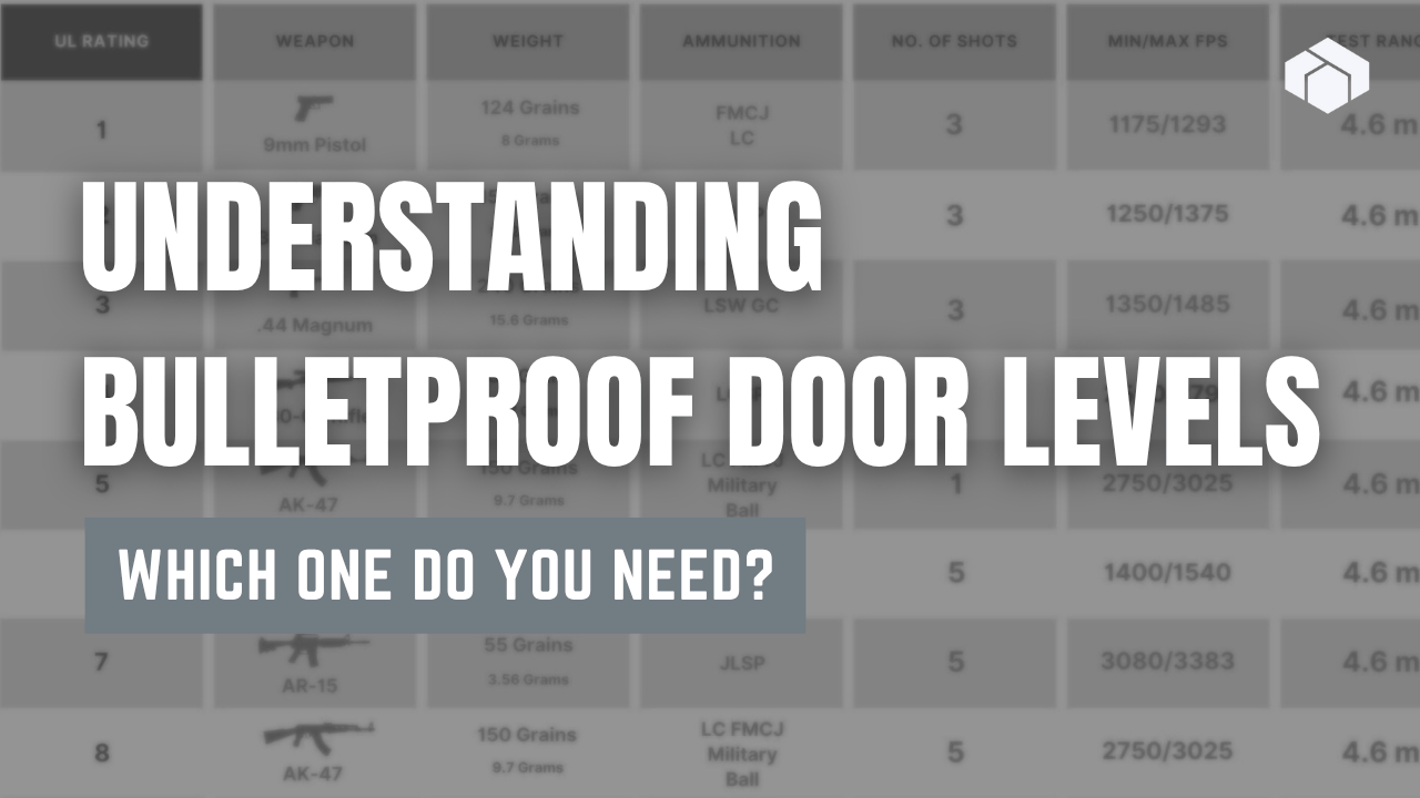 Understanding Bulletproof Door Levels